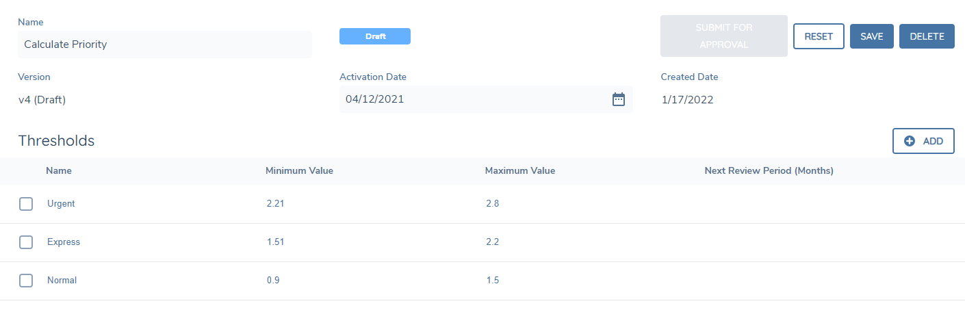 Priority Calculation Threshold
