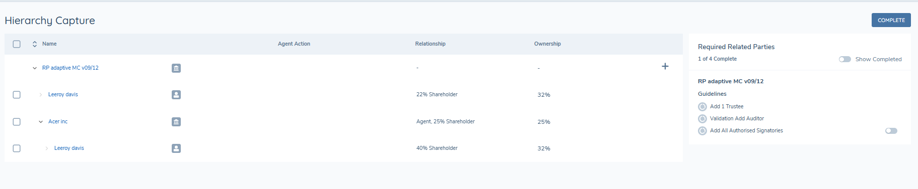Example of calculated ownership