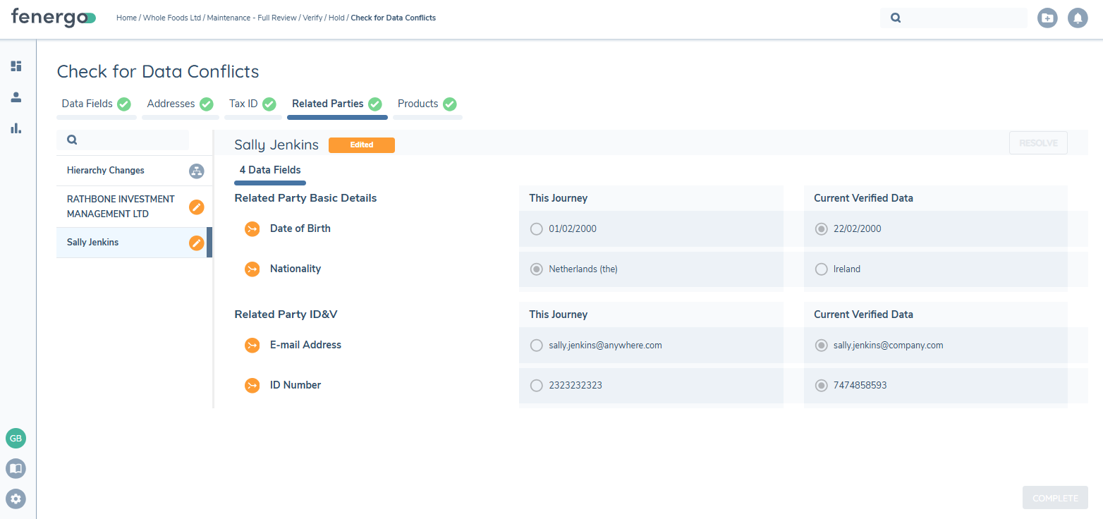 Conflict Resolution Related Party Entity Data Review