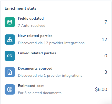 EnrichmentStats