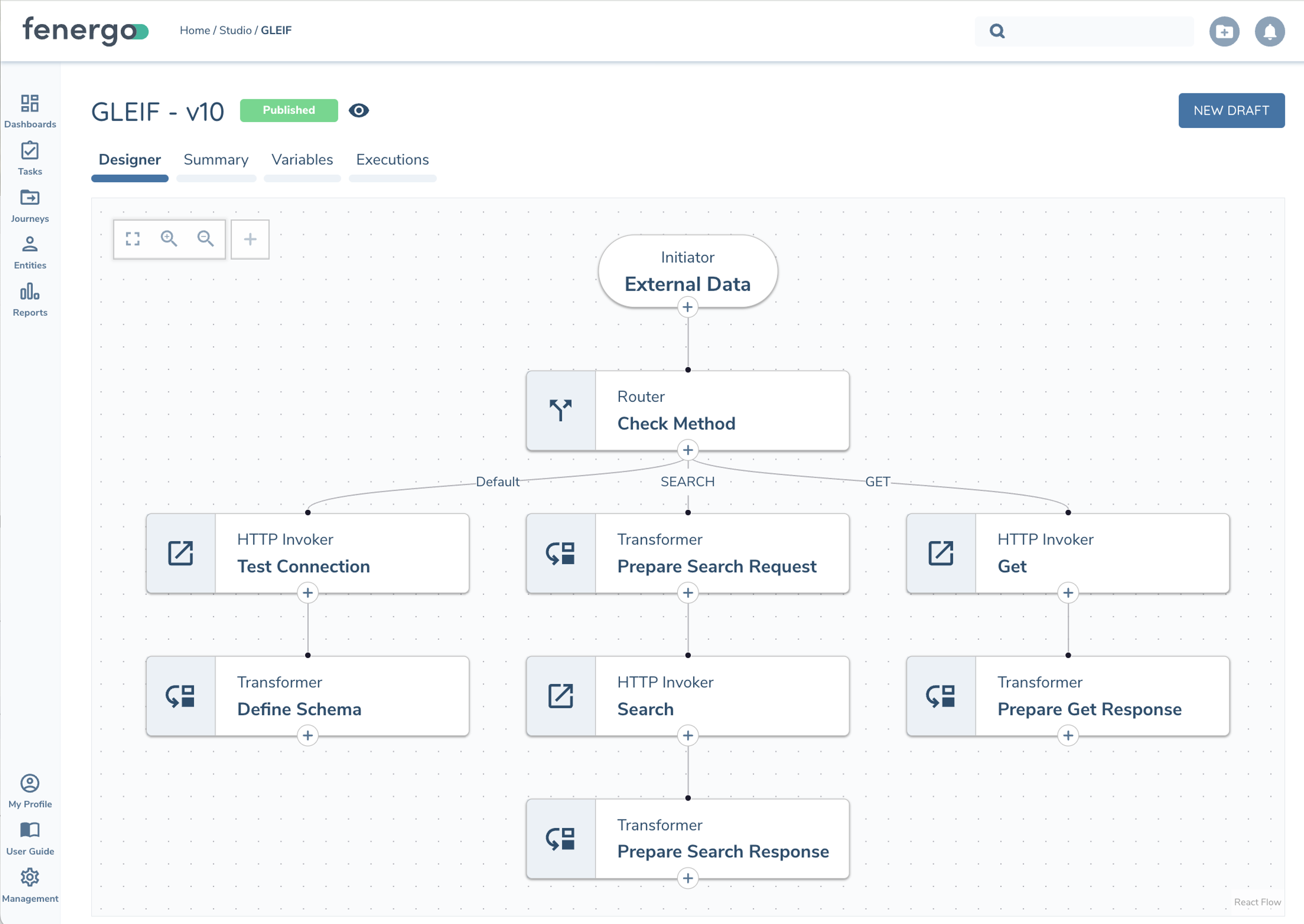 Sample Flow in Flow Studio