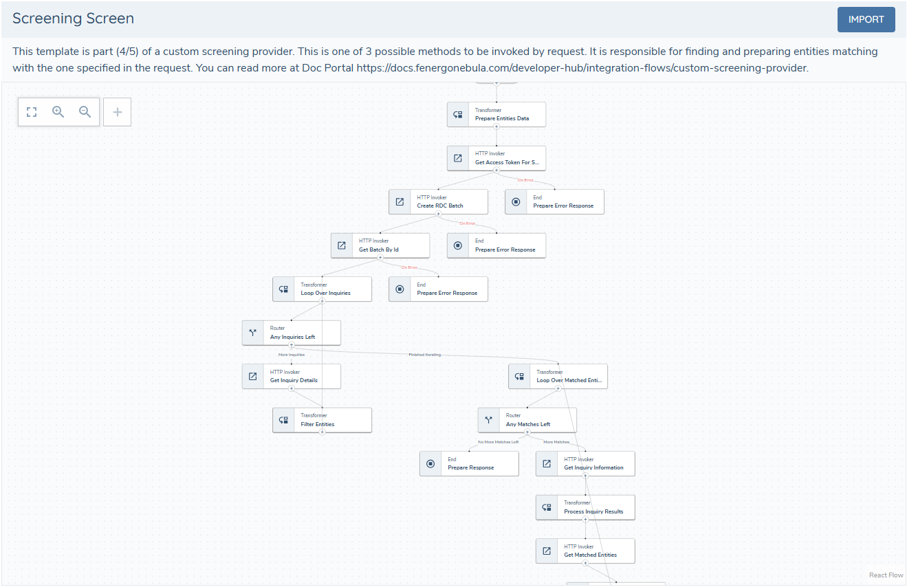 Screening Provider - Screening Task Subflow