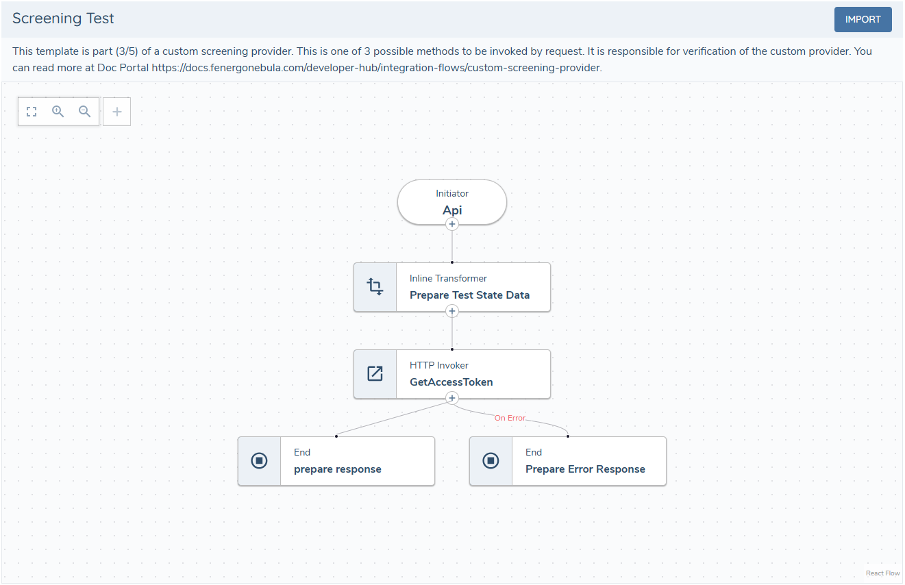 Screening Provider - Test Task Subflow