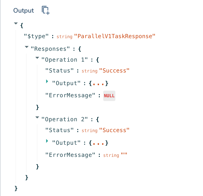 Parallel Task Output Parallel Task Output