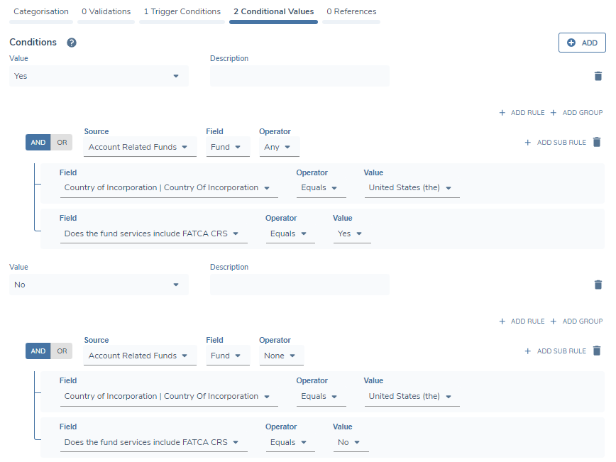 Account Related Fund Conditional Values
