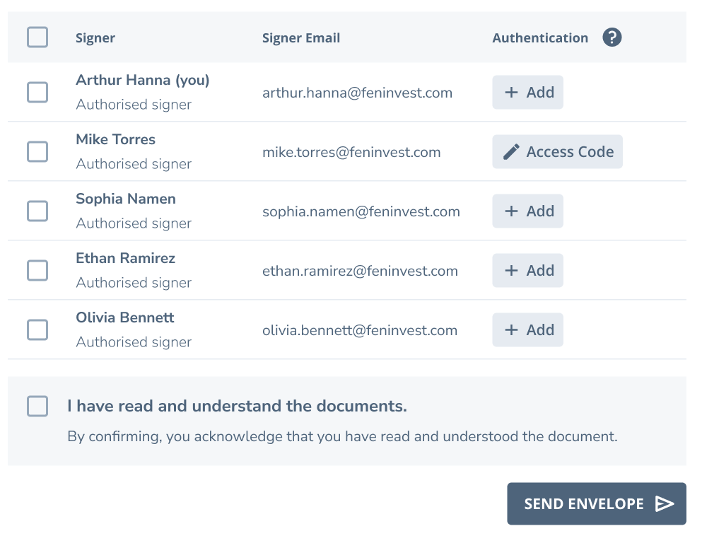 Add Authentication Method