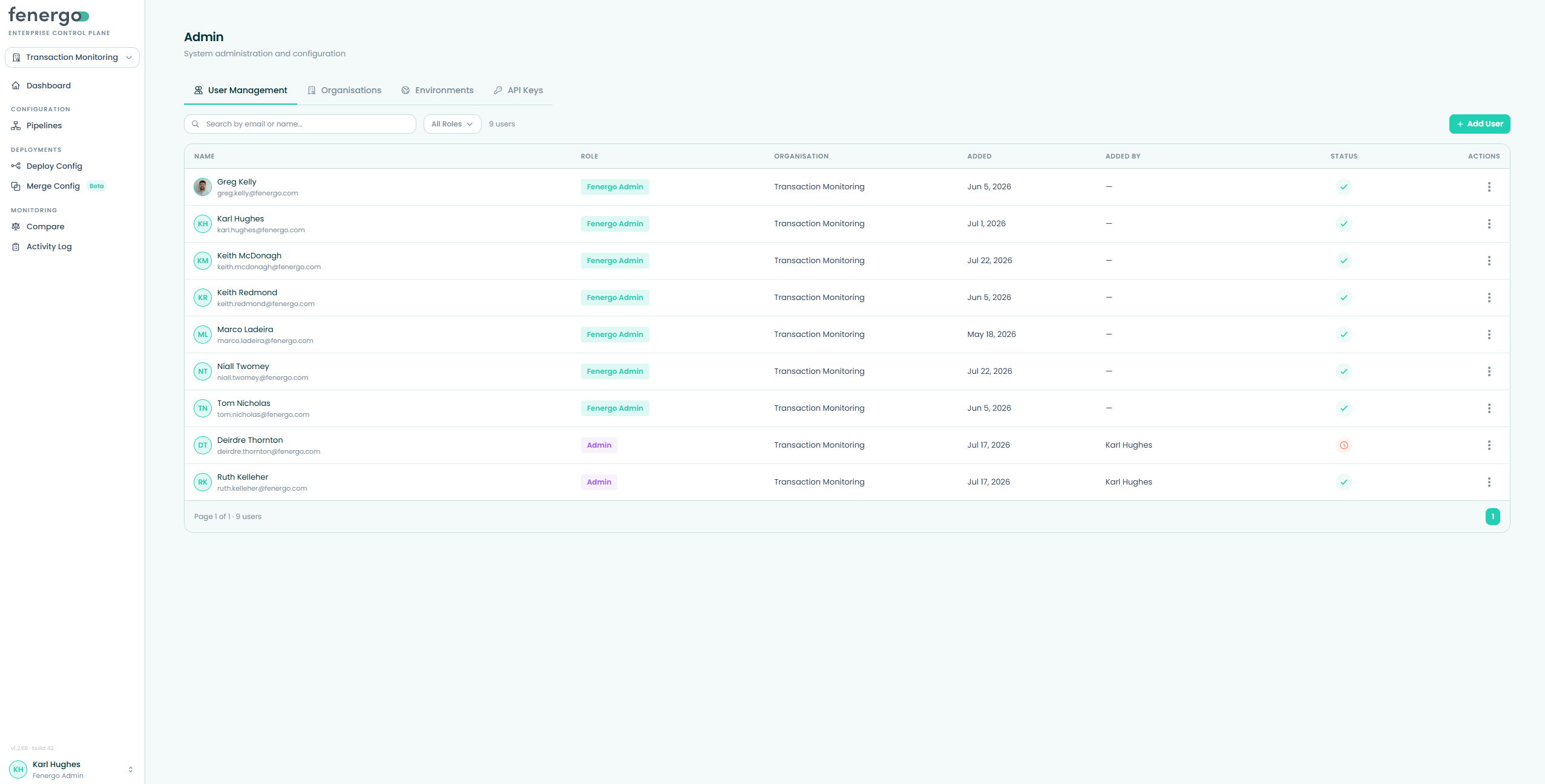 Admin — User Management tab