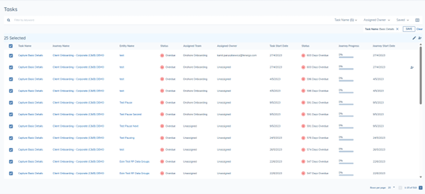 Advanced Dashboards Bulk Actions toggle on Task properties