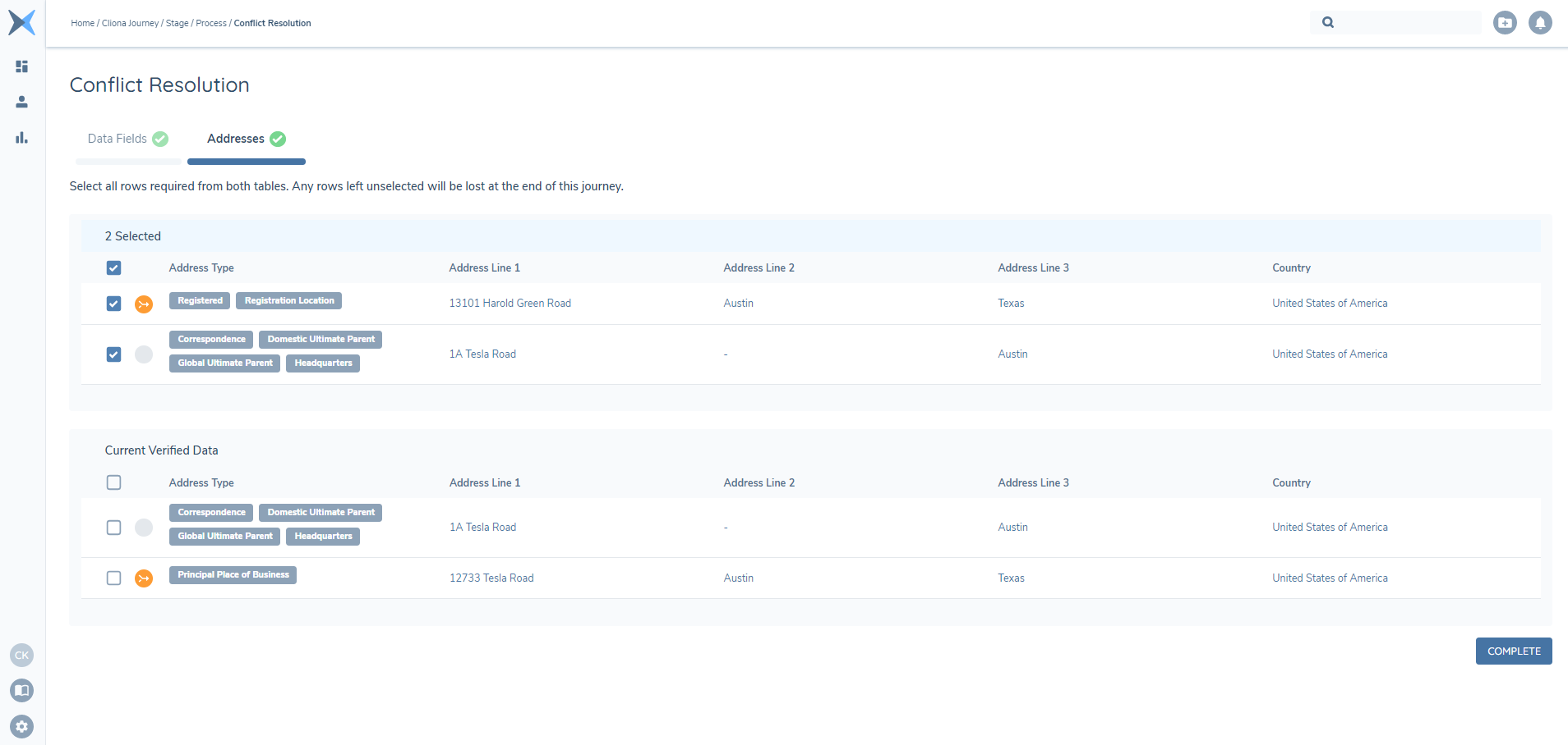 Conflicts Shown in Data Group