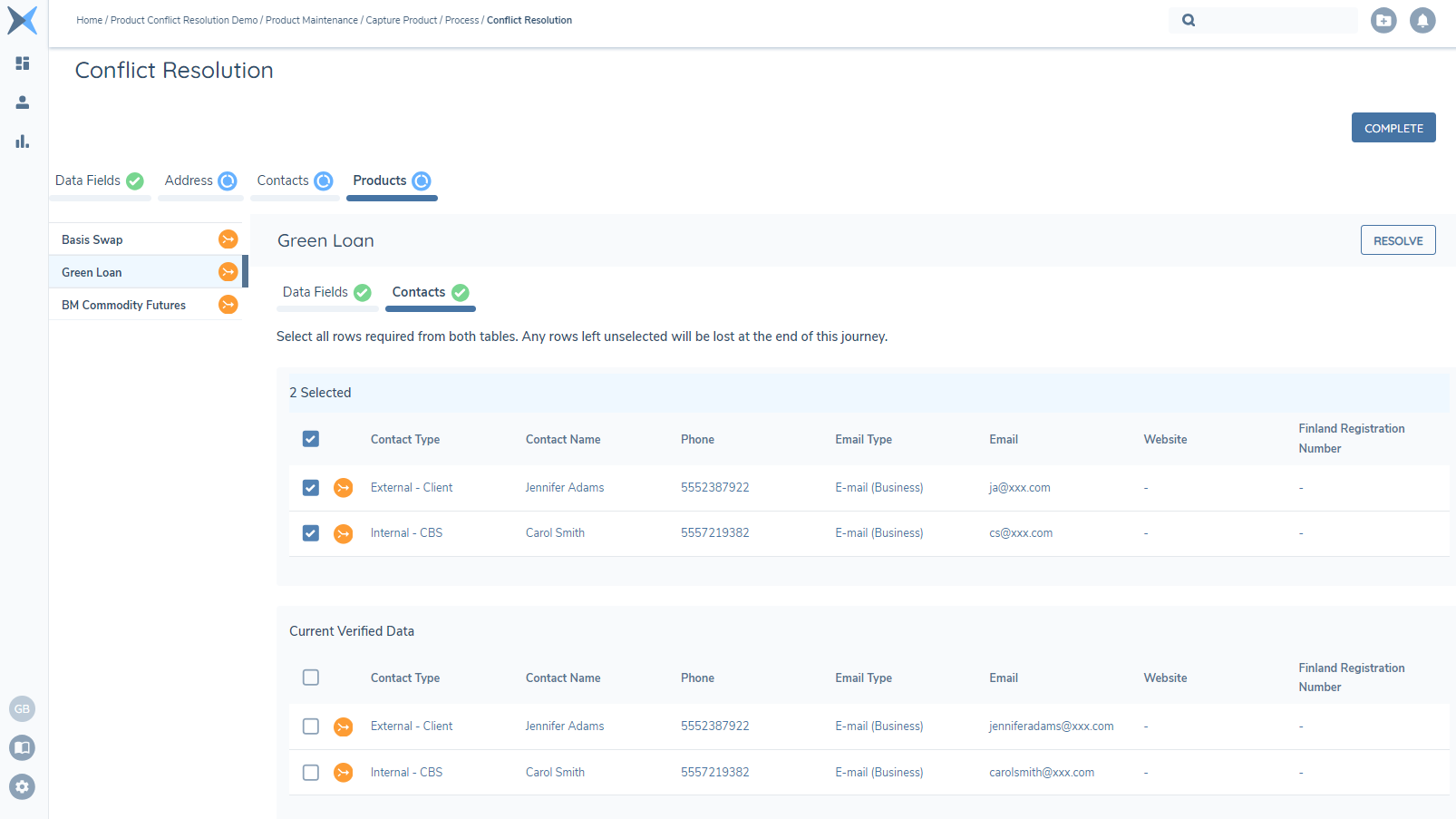 Product Conflicts Shown in Data Group
