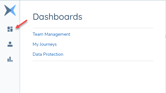 Data Protection Dashboard