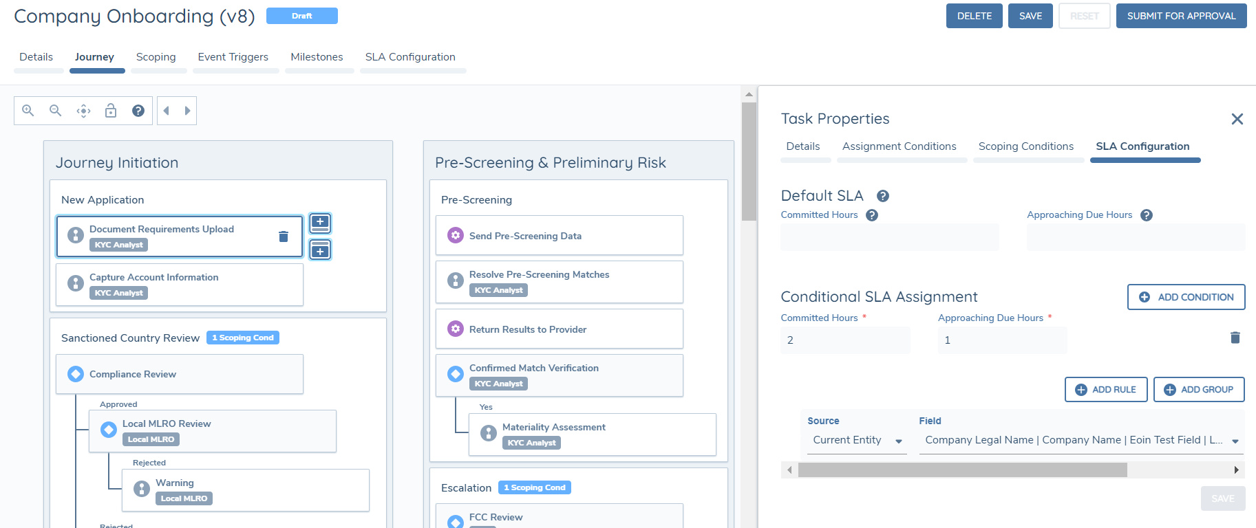 Dynamic SLAs in Journey Builder