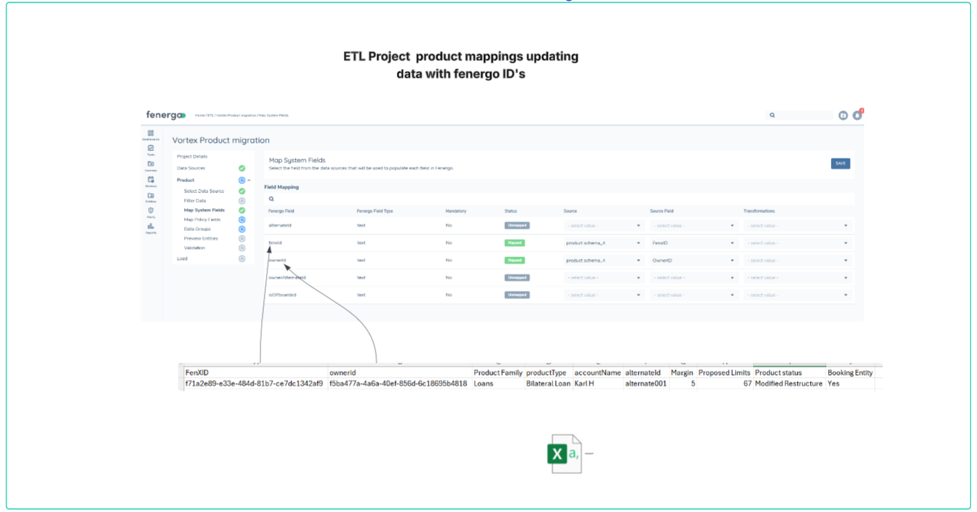 Product ETL Project Create