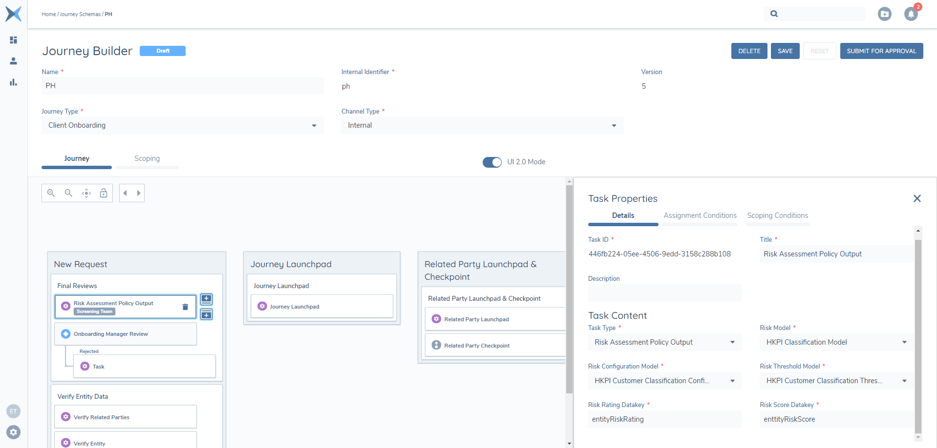 Risk Requirement Task Properties