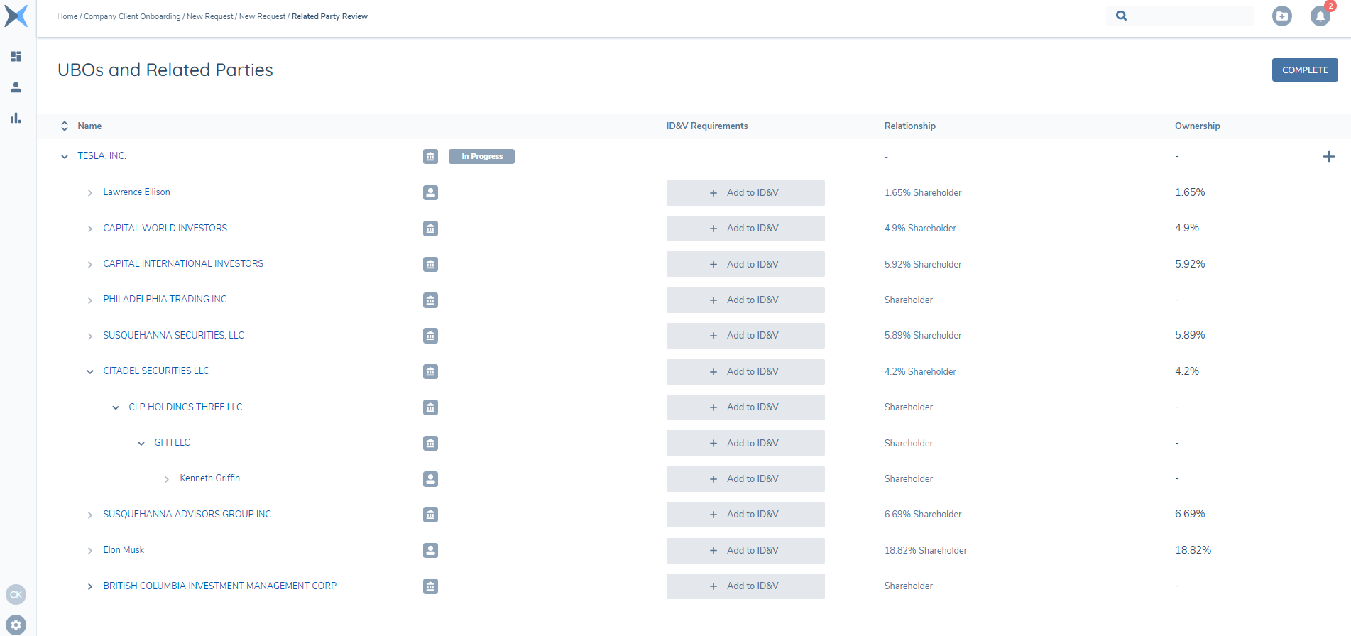 The UBOs and Related Parties Screen