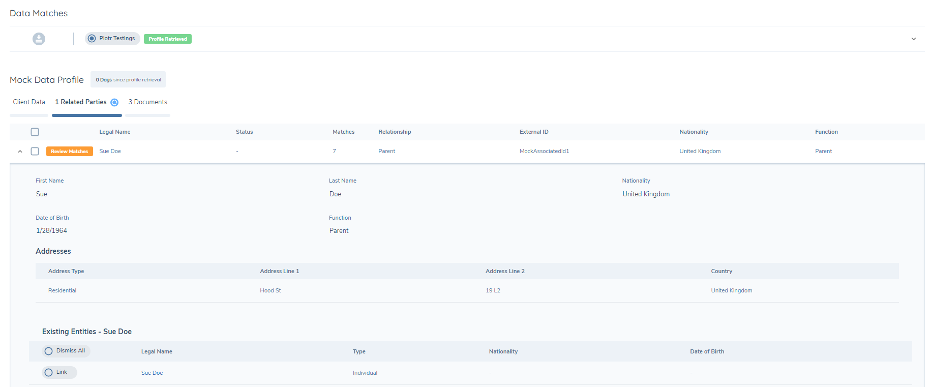 Individual Profile Related Parties Results
