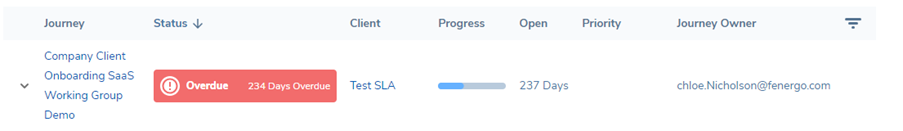 Journey Owner Notifications