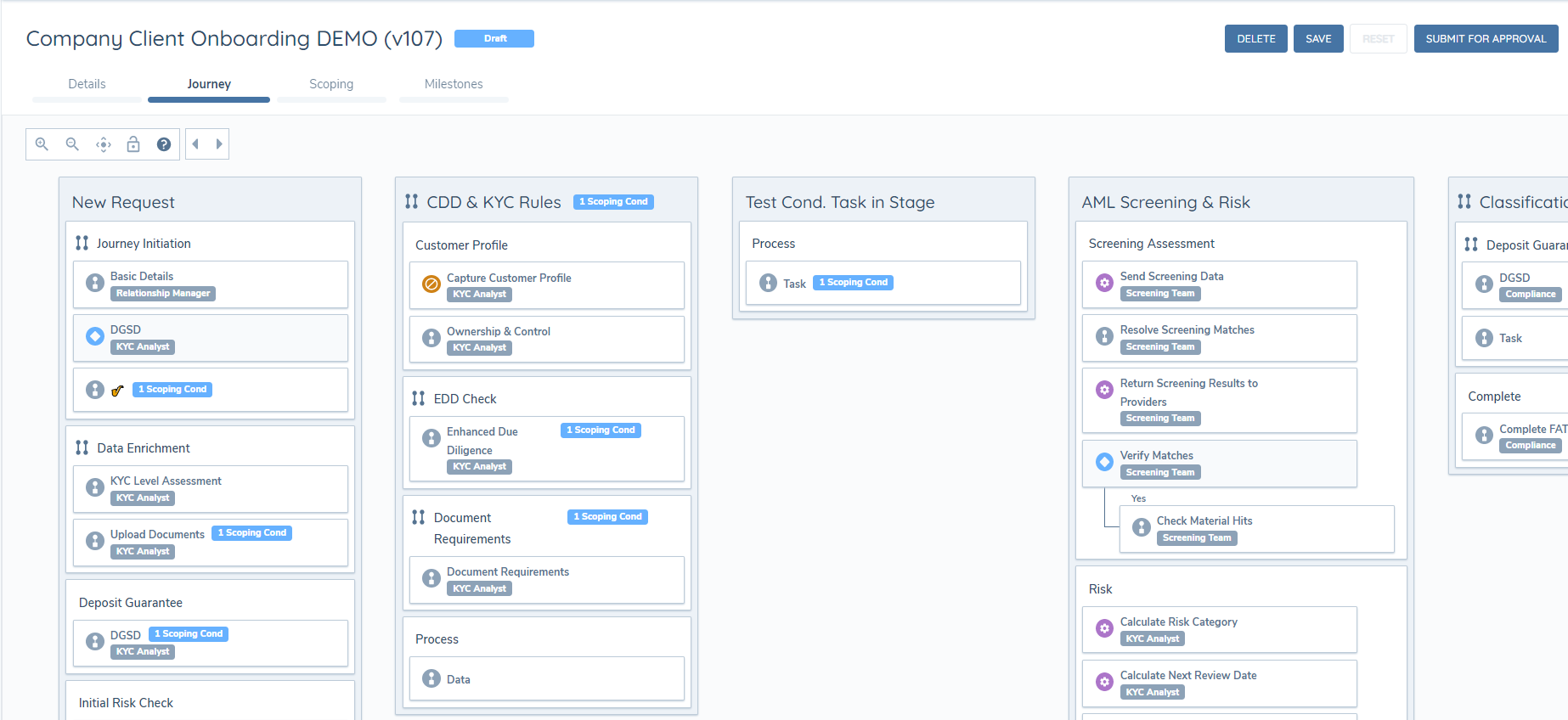 Journey Builder - Overview