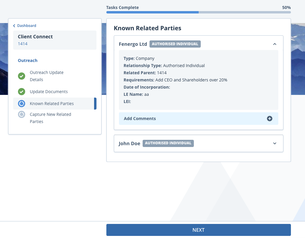 Known Related Parties