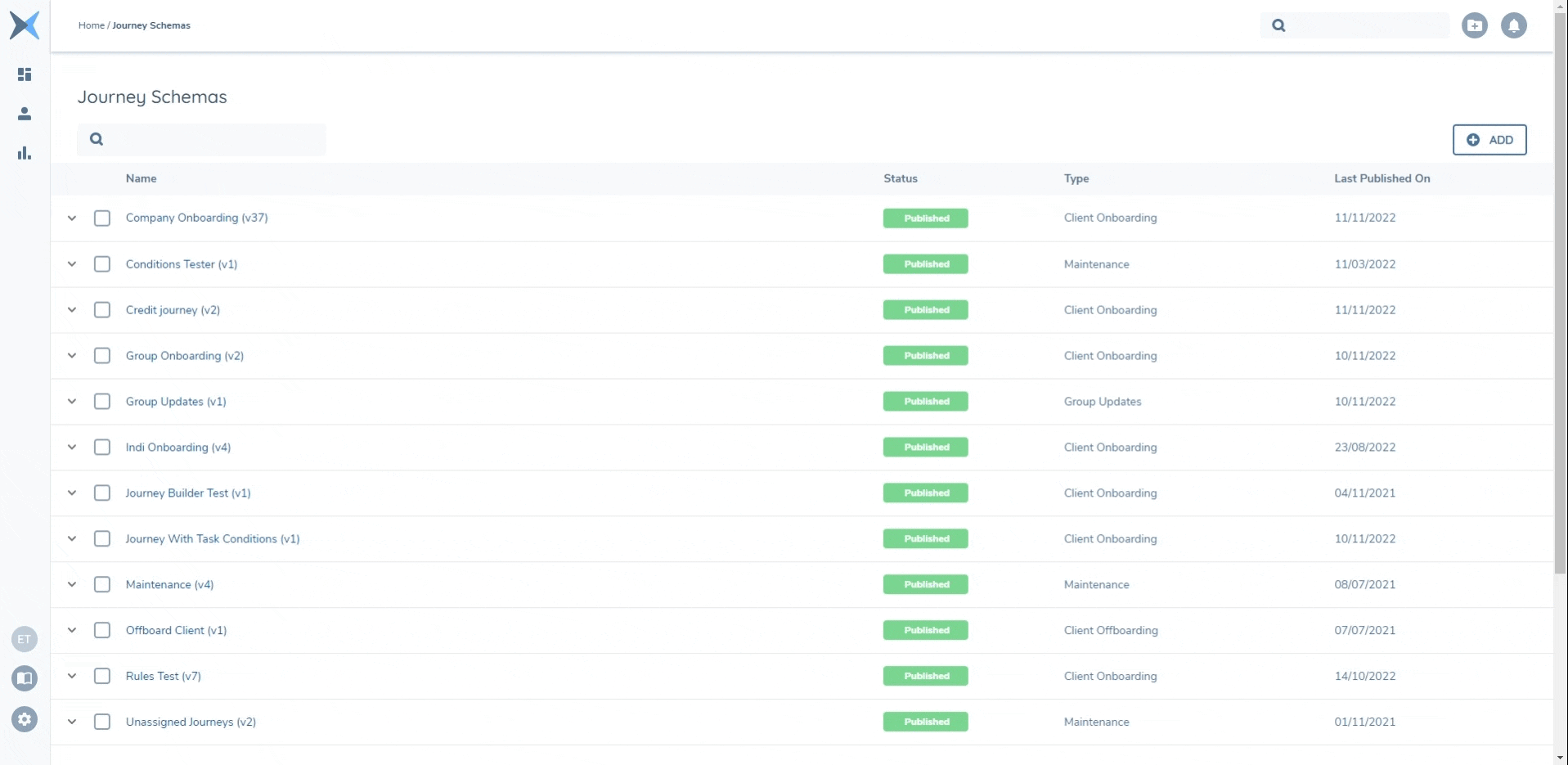 Multi Select on Journey Schemas