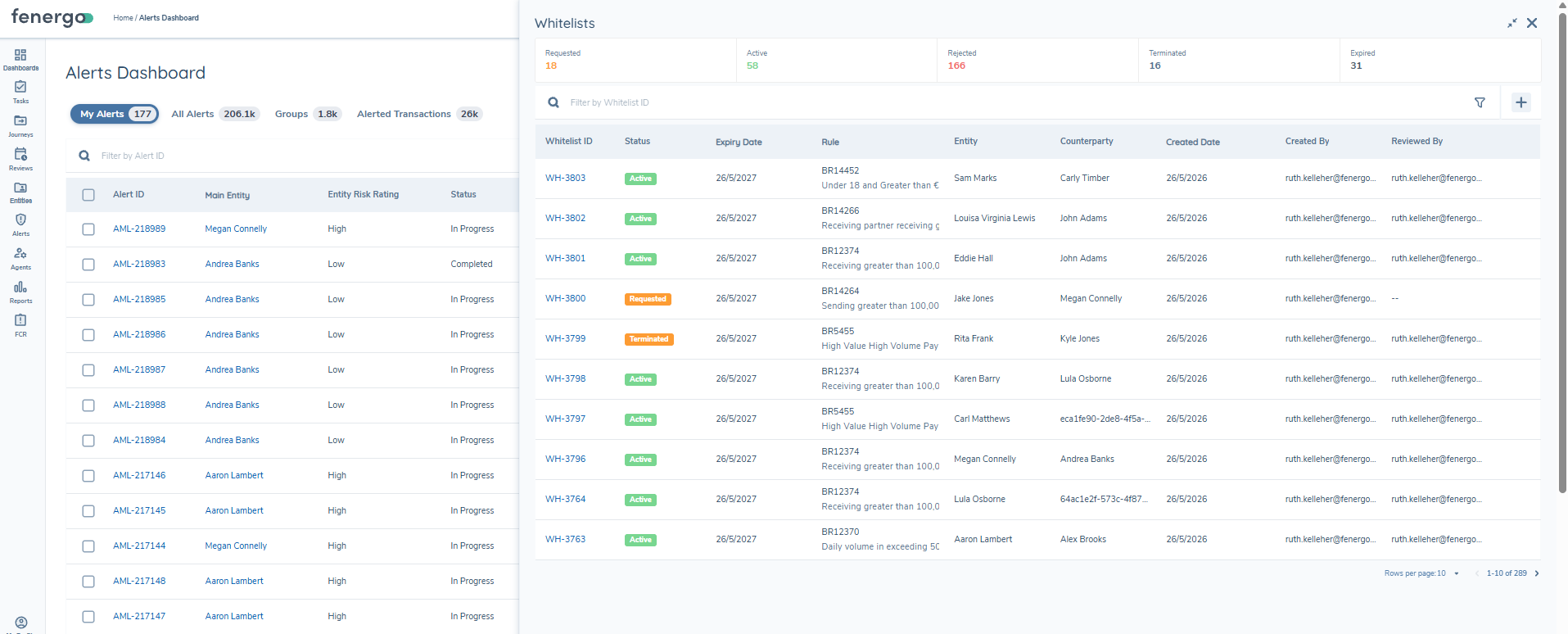 Whitelist