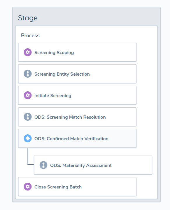 Screening Request Management Configuring Screening Functionality | Fenergo Document Portal