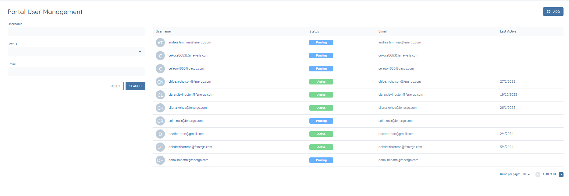 Portal User Management from Fenergo SaaS