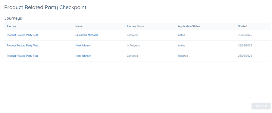 Product Related Party Checkpoint task in Journey Hub showing monitored child journeys with Complete button disabled