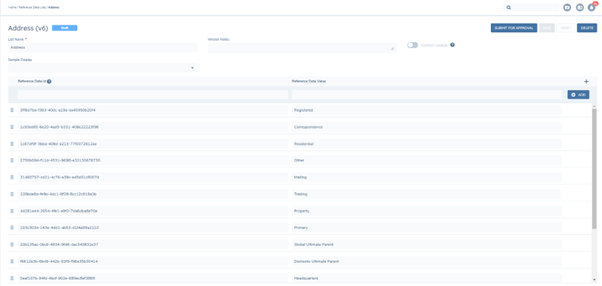 referenceDataLookupID