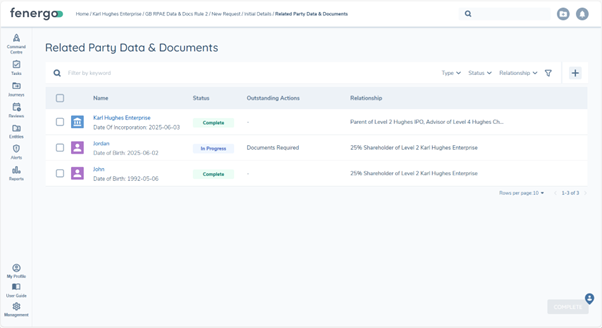 Related Party Data &amp; Documents Table