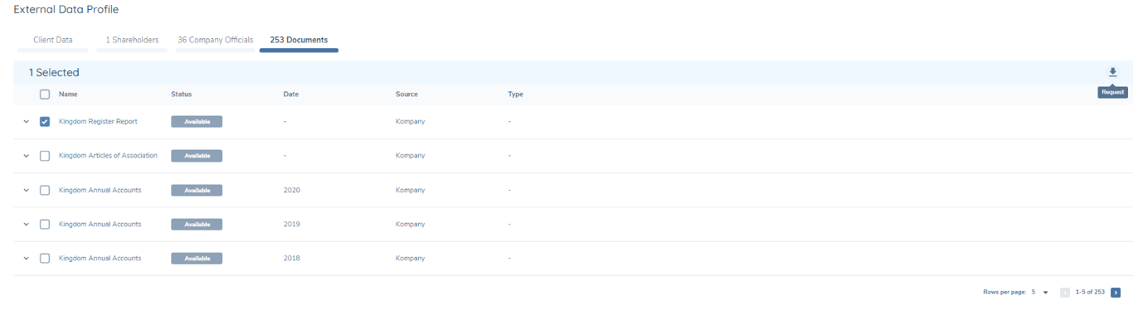 Requesting Documents
