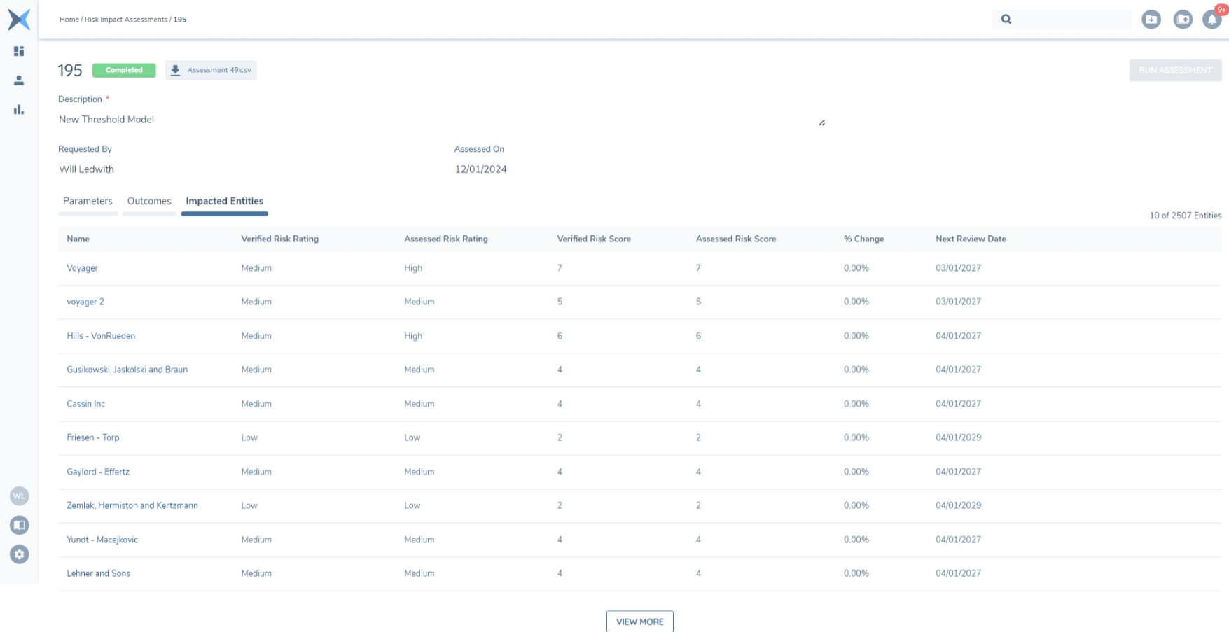Rating Transition Matrix