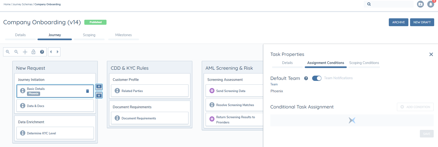 Team Task Assignment Notification