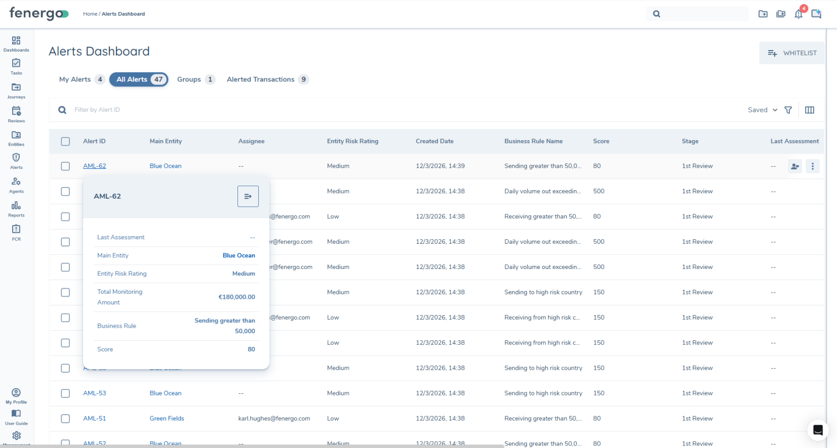 Alert Details Popover