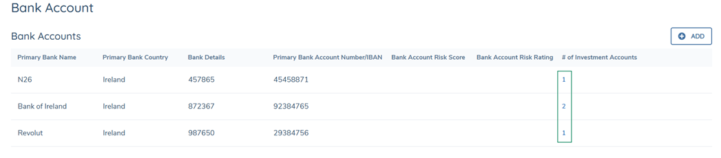 Viewing Associations